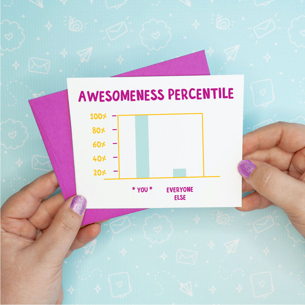 Awesomeness Percentile Funny Greeting Card